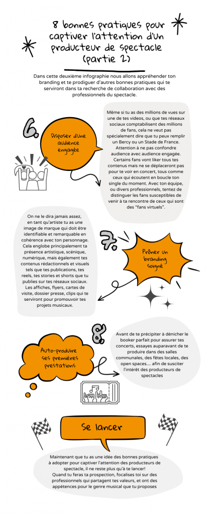 infographie