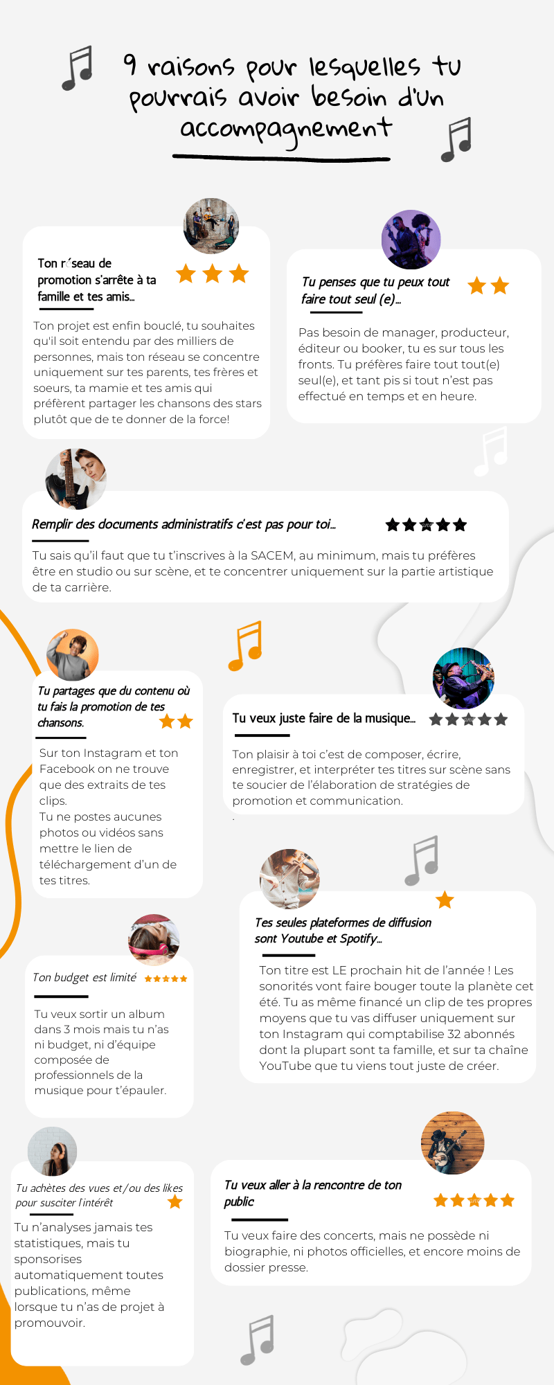 infographie